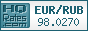 Курс Евро к Российскому рублю (EUR/RUR)