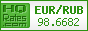 Курс Евро к Российскому рублю (EUR/RUR)