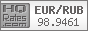 Курс Евро к Российскому рублю (EUR/RUR) на сегодня