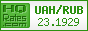 Курс 10 Украинских гривен к Российскому рублю (UAH/RUR) на сегодня