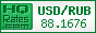 Курс Доллара США к Российскому рублю (USD/RUR) на сегодня