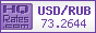 ���� ������� ��� (USD) � ����������� ����� (RUR)
