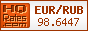 Курс Евро к Российскому рублю (EUR/RUB) на сегодня