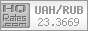 Курс Украинской гривны к Российскому рублю (UAH/RUB) на сегодня