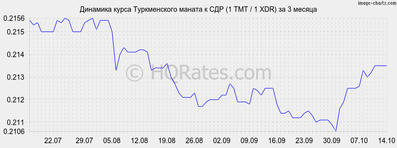       (1 TMT / 1 XDR)  3 